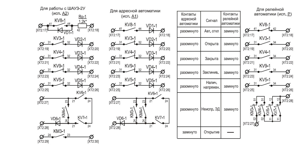 Варианты исполнений ШУЗ-1,2-220.jpg Варианты исполнений ШУЗ-1,2-220.jpg