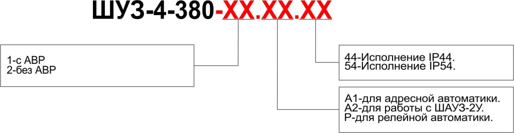Наименование ШУЗ-4-380.jpg Наименование ШУЗ-4-380.jpg
