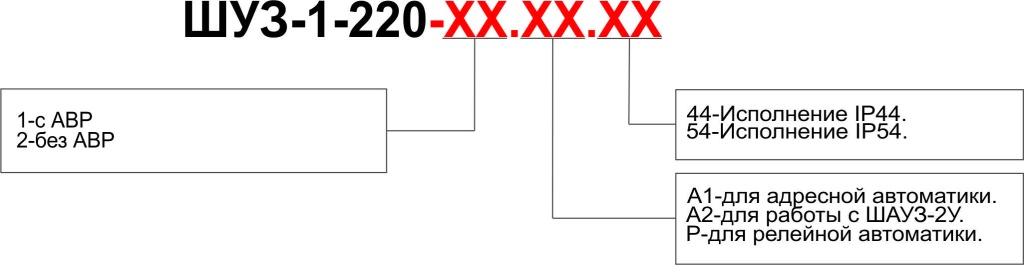 Для заказа ШУЗ-1-220.jpg Для заказа ШУЗ-1-220.jpg